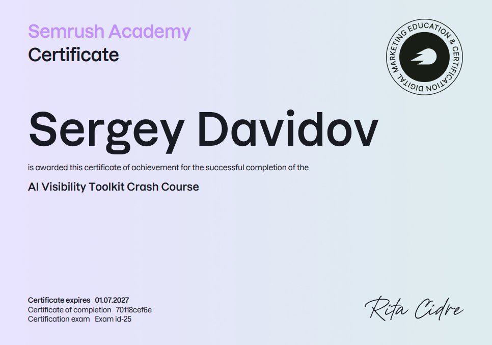 Semrush Academy Certificate